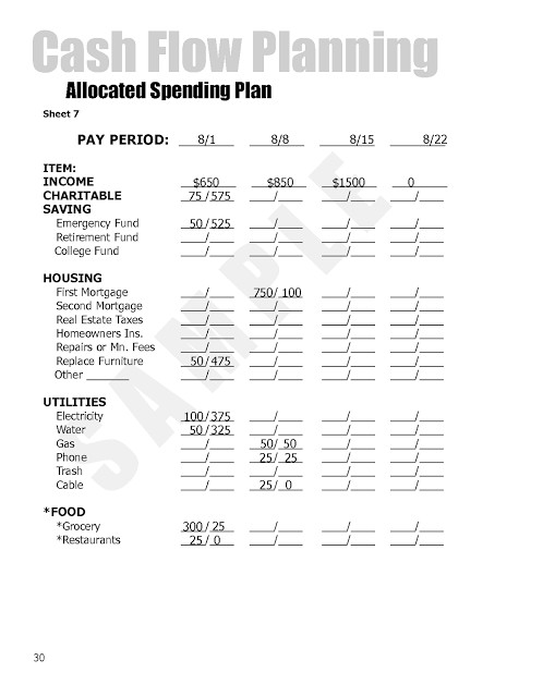 How To Use Dave Ramsey S Allocated Spending Plan Budgeting Document Excel Spreadsheet