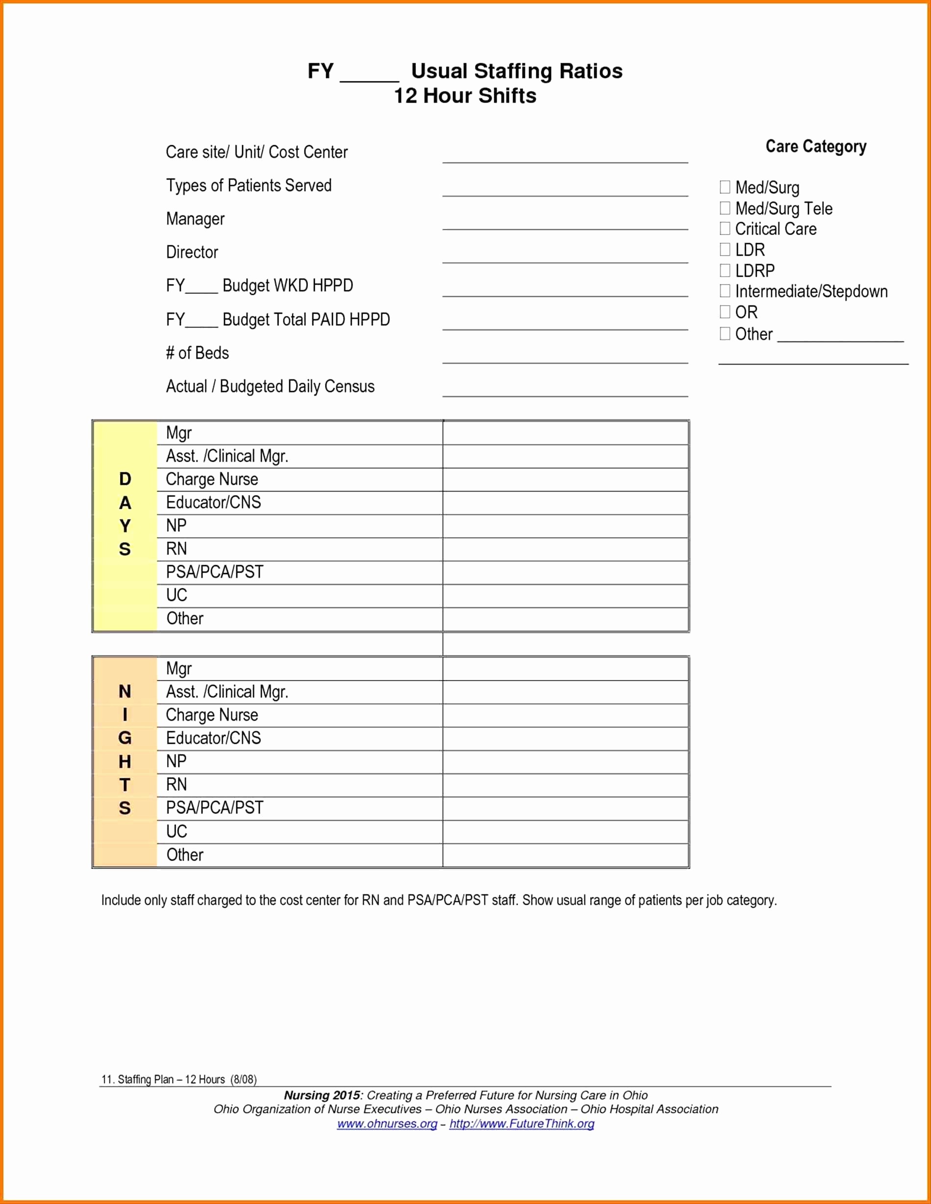 How To Write A Budget Plan Elegant 50 New Staffing Document