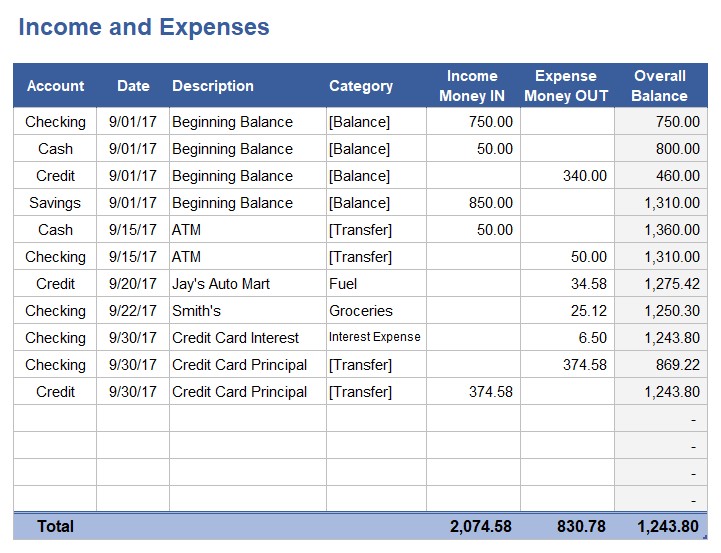 Income And Expense Tracking Worksheet Document Daily Spreadsheet