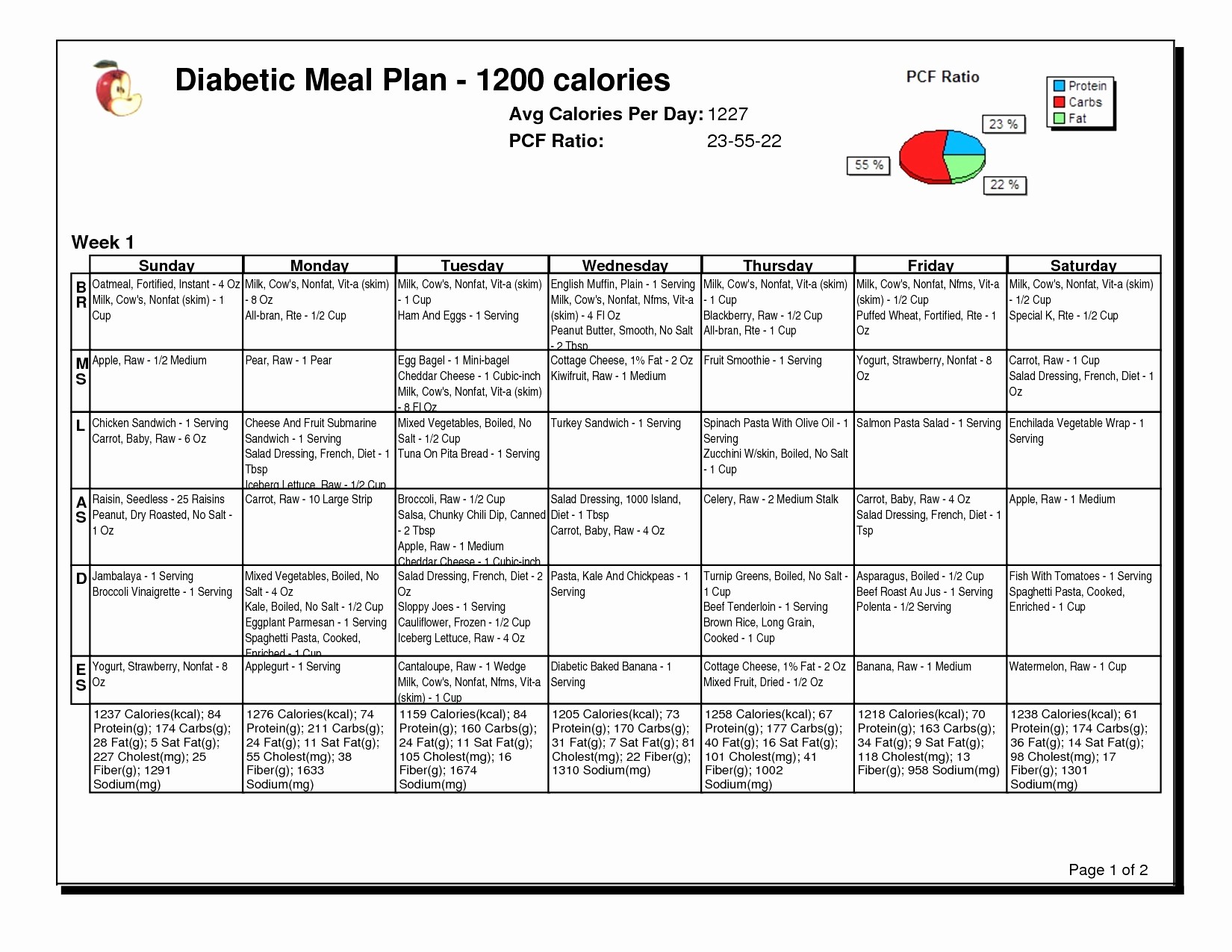 Insanity Calorie Calculator New Counter Fresh Document