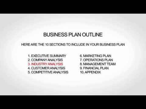 Insurance Agency Business Plan YouTube Document