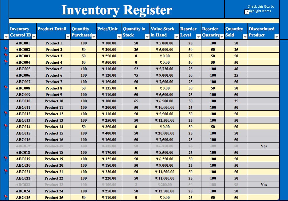 Inventory Management Excel Template Free Download Top Form Document In