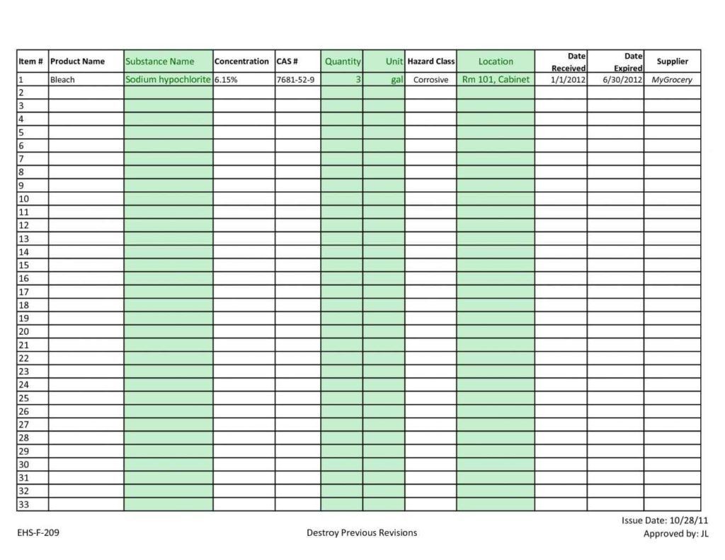 Inventory Spreadsheet Template Excel Product Tracking Document Construction