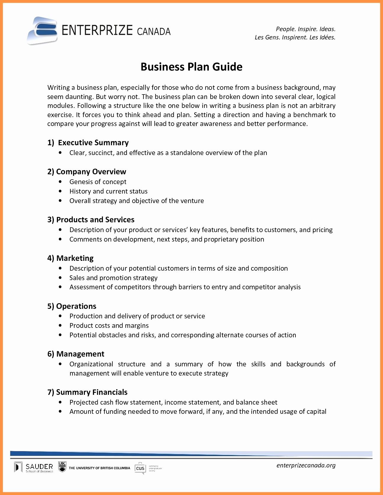 Investment Property Business Plan Awesome Portfolio Document