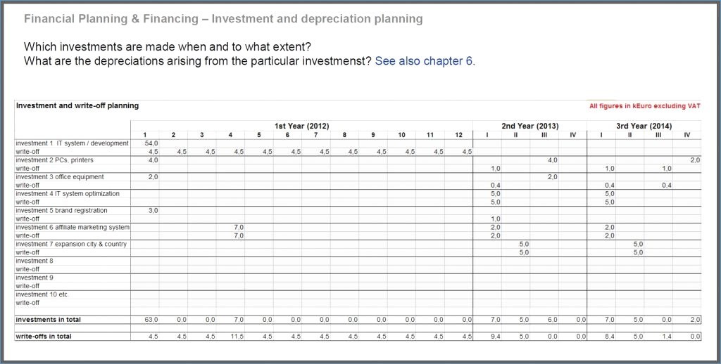 Investment Property Business Plan Template 1010331024815 Rental