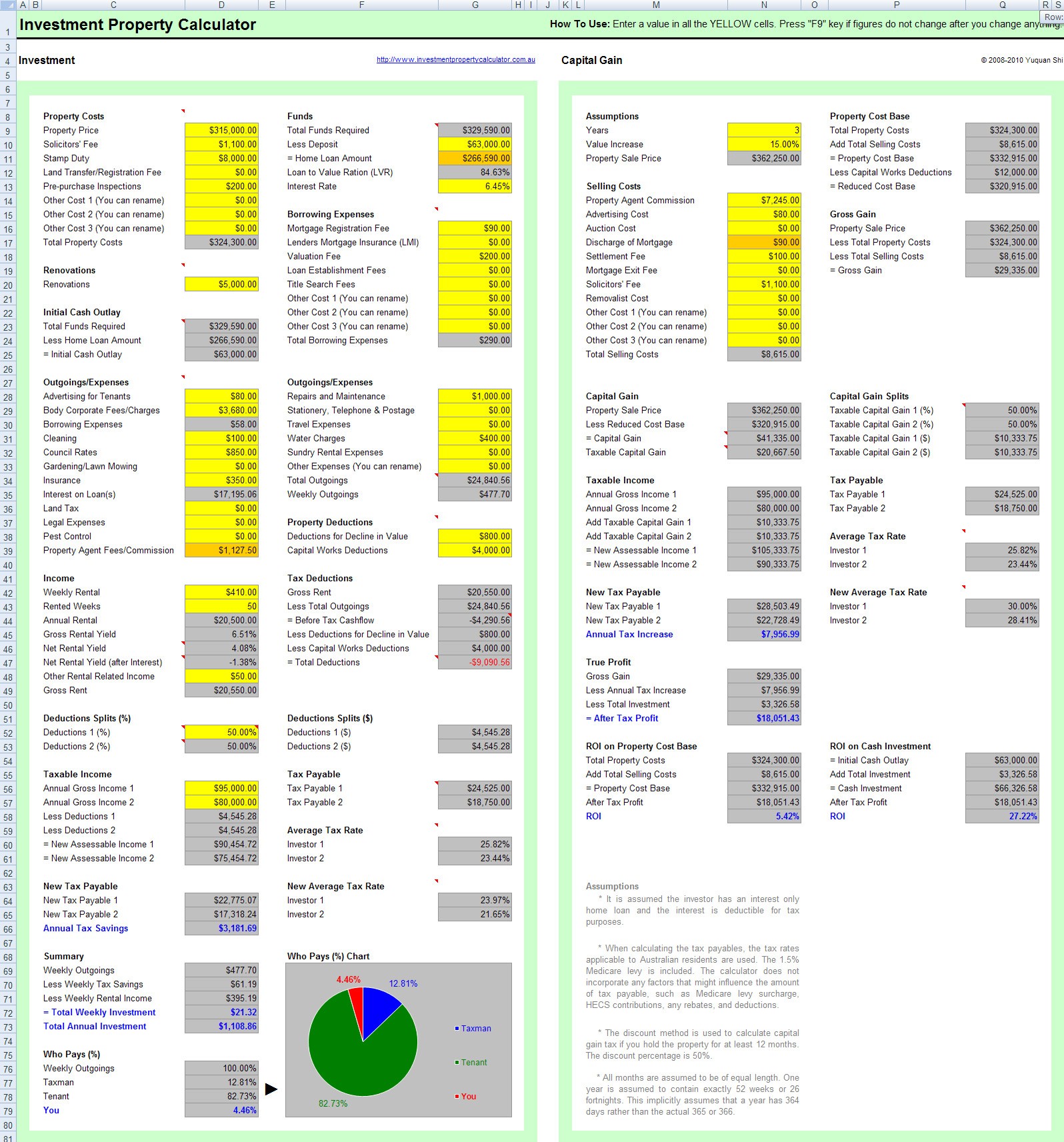 Investment Property Spreadsheet Template Tier Crewpulse Co Document Real Estate Templates Free