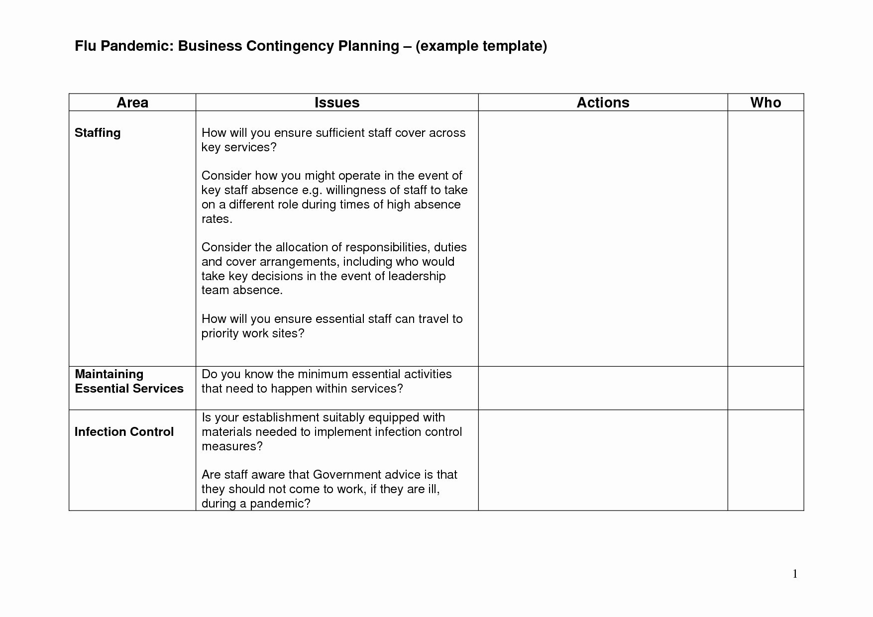 It Business Continuity Plan Template Best Small Contingency
