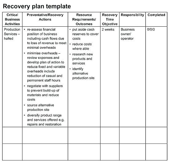 It Recovery Plan Template Library Disaster For Banks Onemonthnovel Document