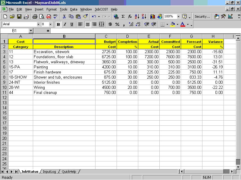 Job Cost Controller Spreadsheet For Excel Document Construction Costing Free