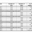 Juggernaut 2 0 Excel Spreadsheet New Document