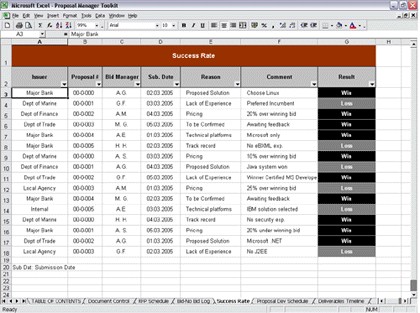 Just Found This Proposal Manager Template Pack Includes 25 Microsoft Document Tracking Spreadsheet