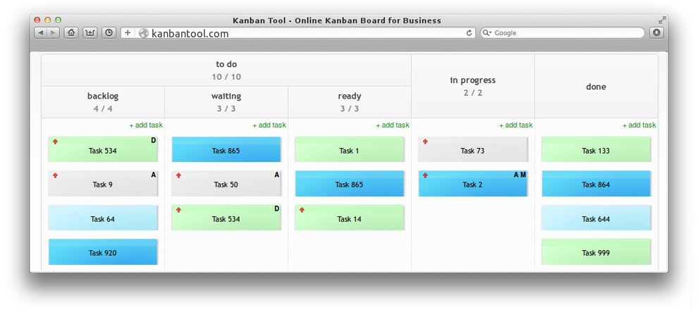 Kanban Template Tool Document Excel