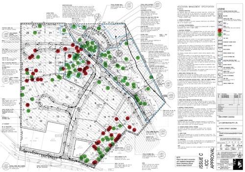 Landscape Architecture Jw Concepts Document Management Plan Example