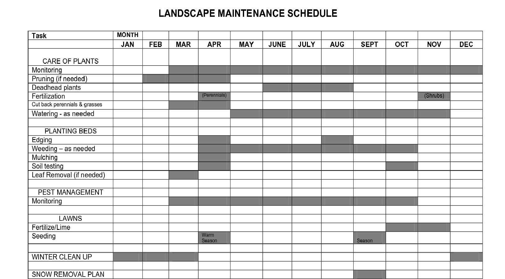 Landscape Management Plan Document Example