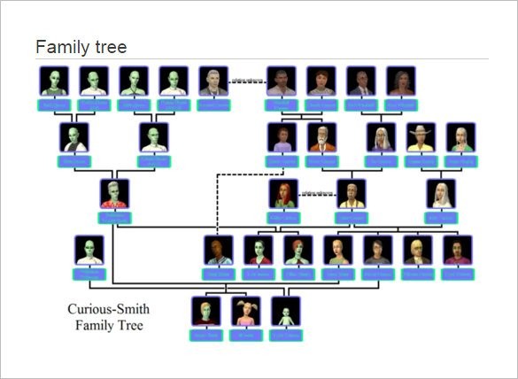 Large Family Tree Template 11 Free Word Excel Format Download Document 10