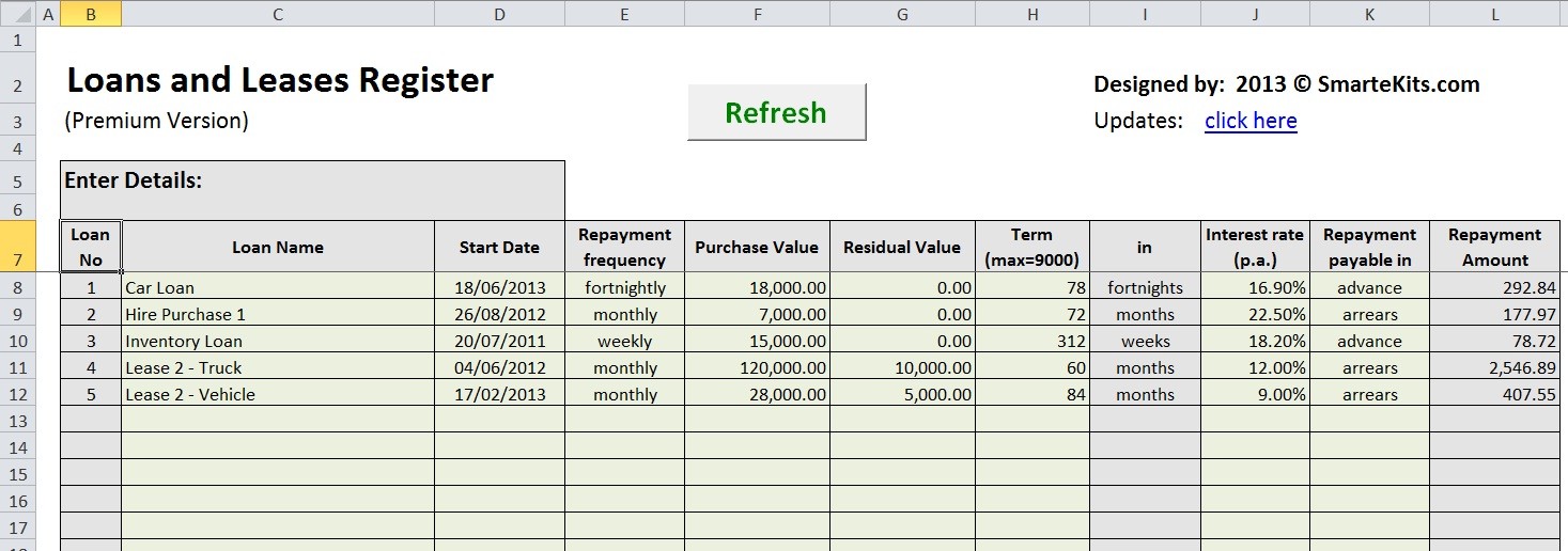Lease Amortization Schedule Equipment Payment Excel Calculator Document Car