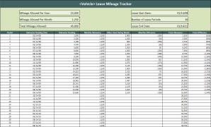 Lease Mileage Tracker Document