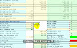 Lease Versus Buy Analysis Excel Inspirational Equipment Document Vs Spreadsheet
