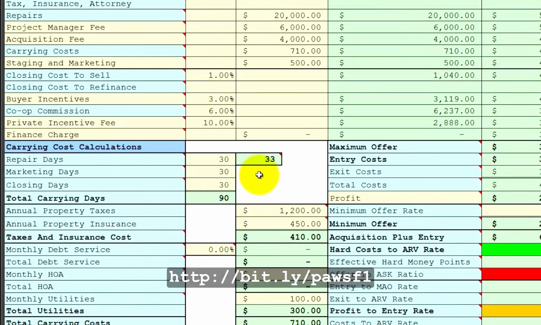 Lease Versus Buy Analysis Excel Inspirational Equipment Document Vs