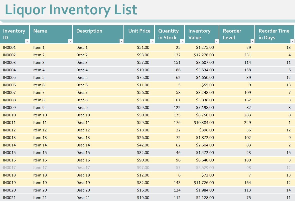 Liquor Inventory Sheet Spreadsheet Document Store