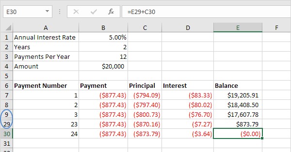 Loan Amortization Schedule In Excel Easy Tutorial Document Mortgage Payment