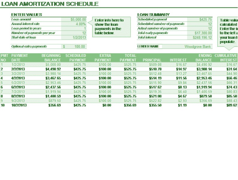 Loan Benefit Calculator Excel Design Template My Mortgage Home Document Auto Amortization