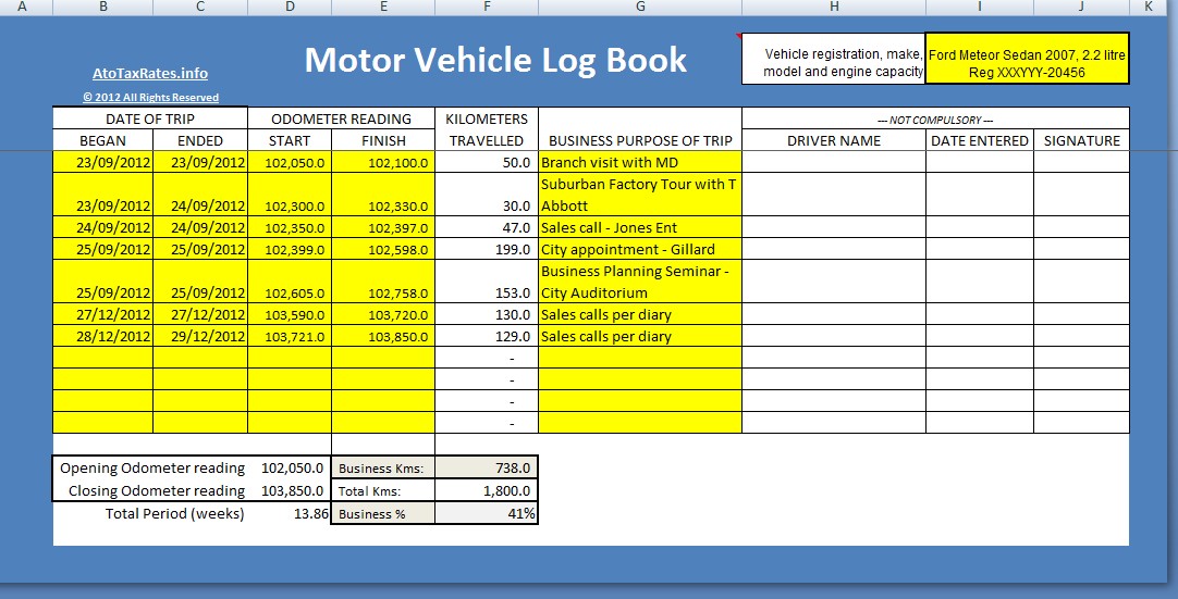 Log Book Method AtoTaxRates Info Document Motor Vehicle