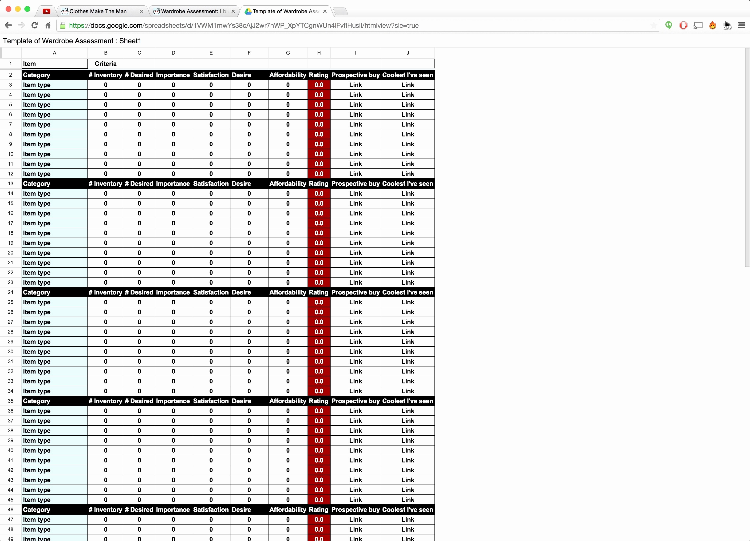 Lularoe Business Manager Spreadsheet Unique Excel