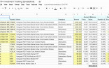Lularoe Spreadsheet Free Elegant Excel Document