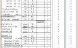Manual J Calculation Spreadsheet Lovely Worksheet Document