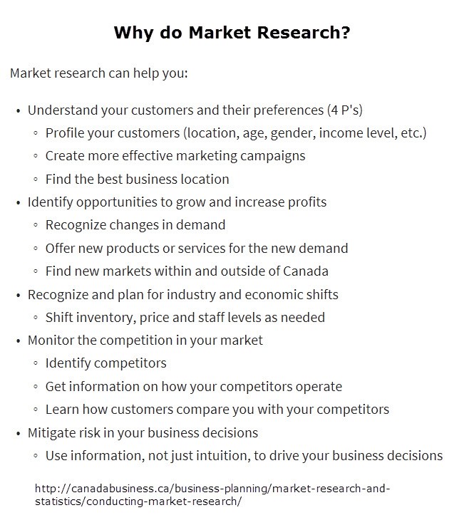 Market Research Business Plan Resources For Your Small Document