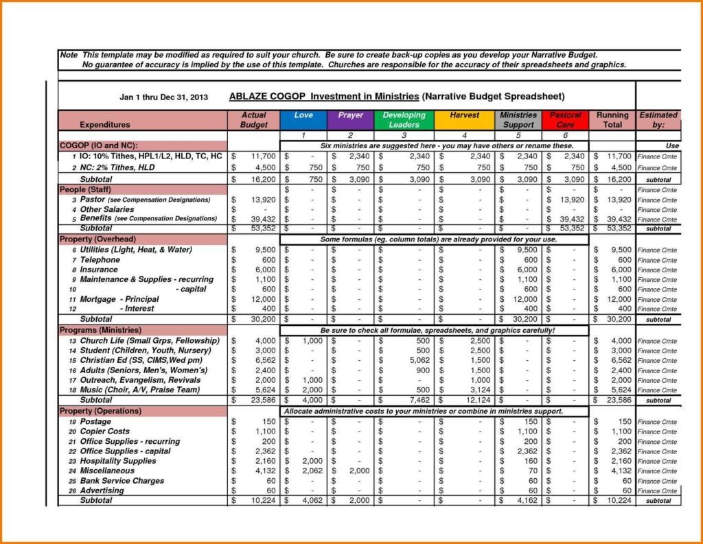 Medical Bills Template And Excel Spreadsheet For Document Expense