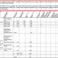 Medical Supply Inventory Spreadsheet And Document