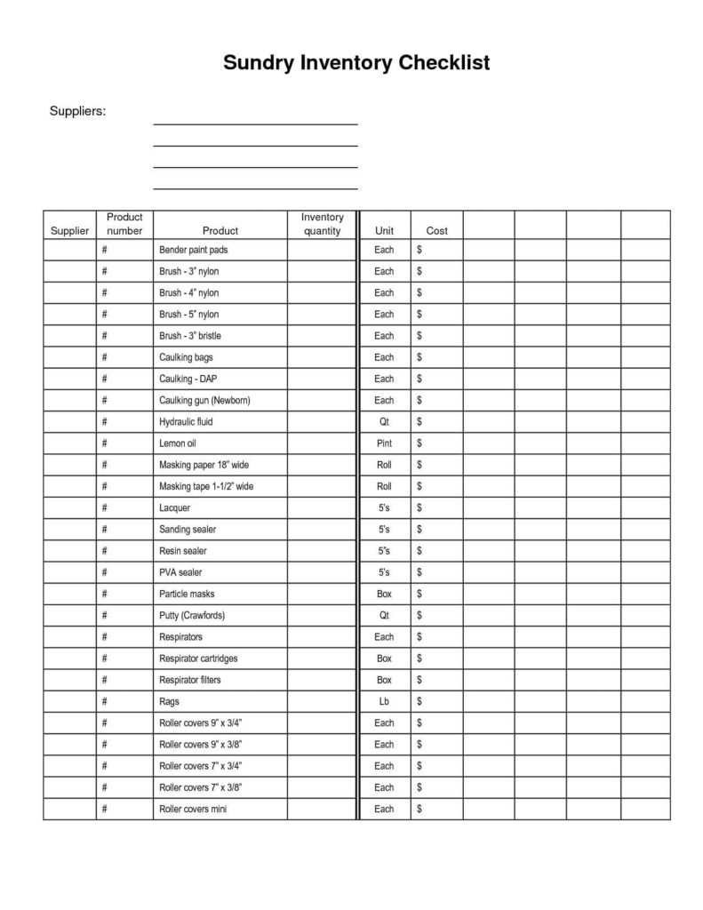 Medical Supply Inventory Spreadsheet Sosfuer Document Template