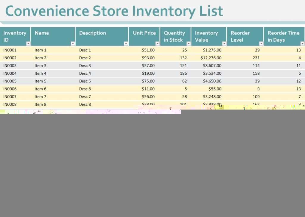 Medical Supply Inventory Spreadsheet Sosfuer