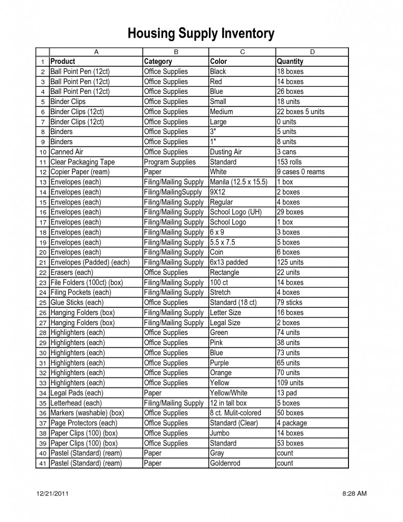 Medical Supply List Template Homebiz4u2profit Com Document Of