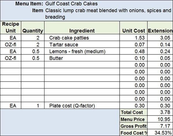 Menu Recipe Cost Spreadsheet Template Proyectos Que Intentar Document Food