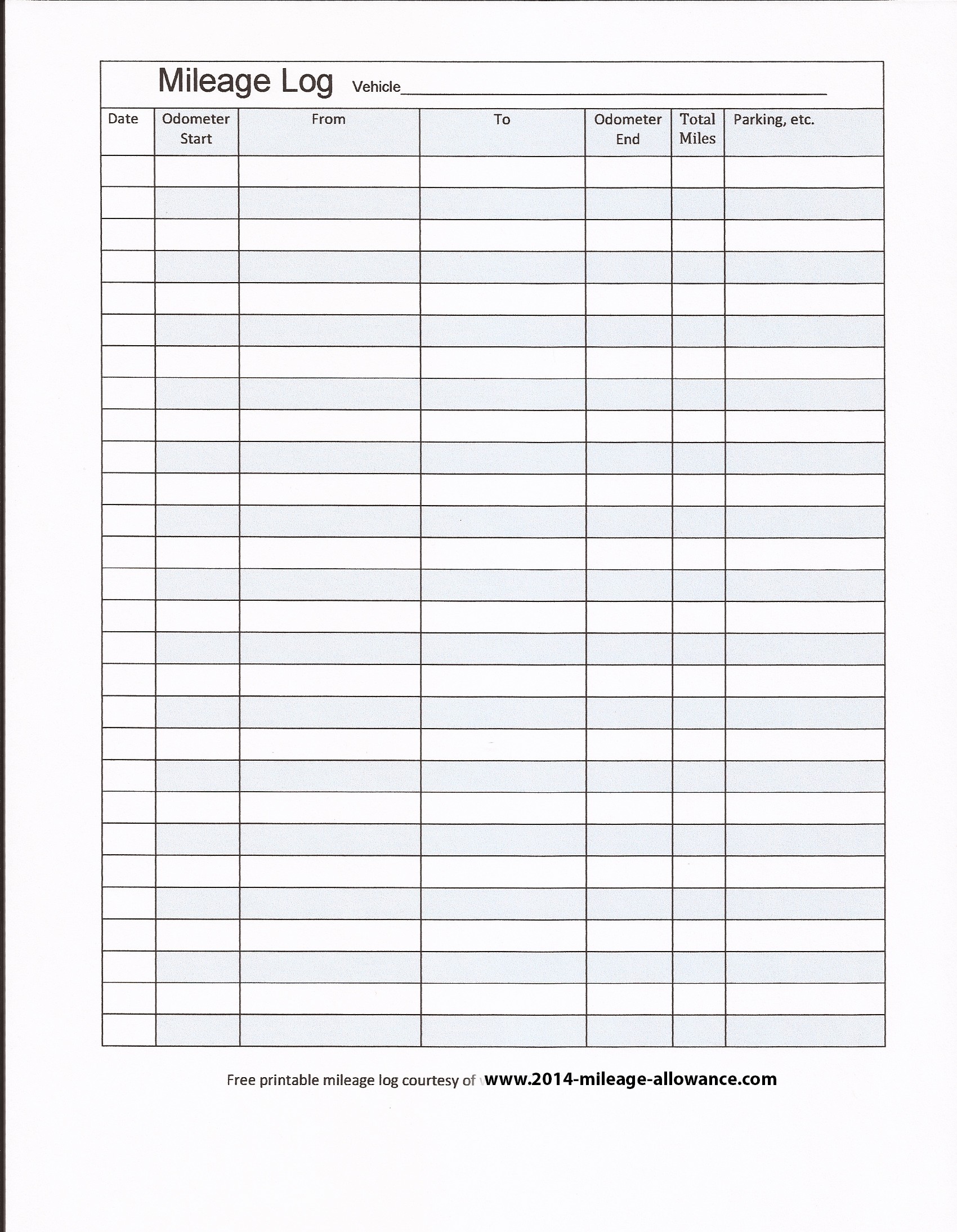 Mileage Form Irs Log 631995 Unforgettable Templates Pdf Report Forms Document Template