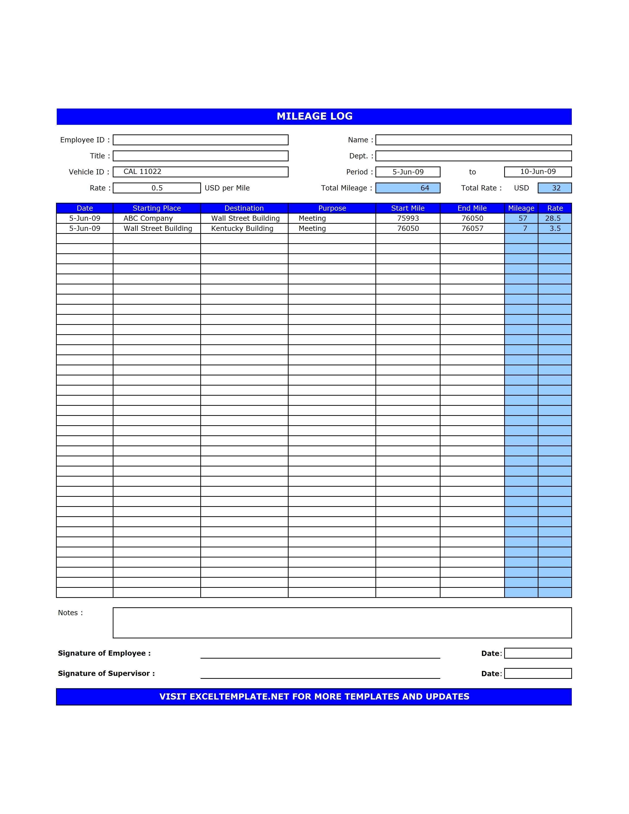 Mileage Log Book Template Charlotte Clergy Coalition