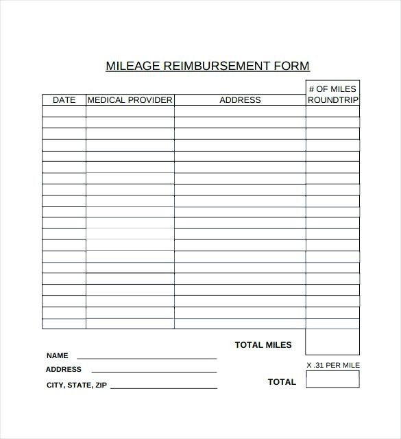 Mileage Reimbursement Type Form Template Expenses Uk Radrlab Co Document Spreadsheet