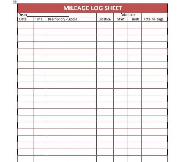 Mileage Tracking Sheet Fresh Irs Log Template Inspirational Document