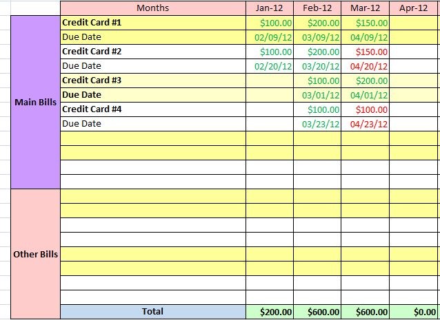 Monthly Bill Pay Spreadsheet On Software Wedding Document