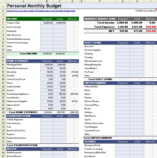 Monthly Budget Spreadsheet For Excel Document Household Expense Sheet