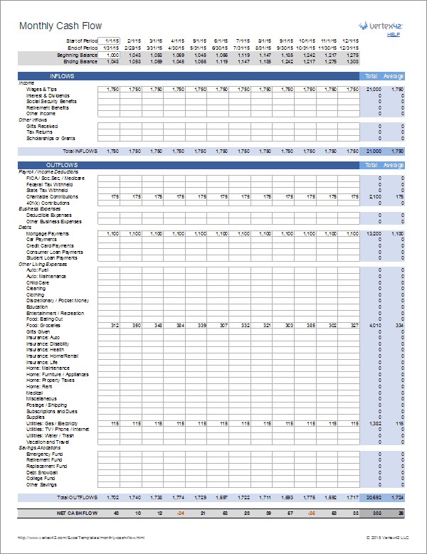 Monthly Cash Flow Worksheet For Personal Finance Document Plan Spreadsheet