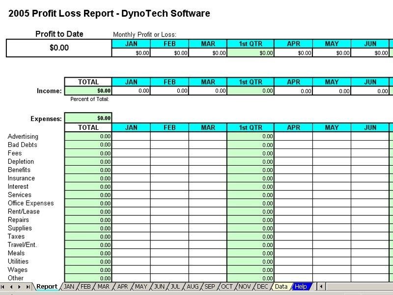 Monthly Expense Report Template Profit Loss Spreadsheet Document Expenses And Income For Small