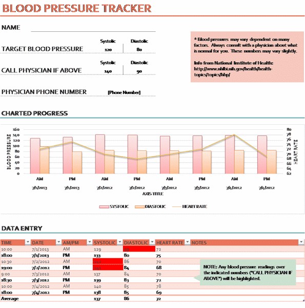 MS Excel Blood Pressure Tracker Template Printable Medical Forms