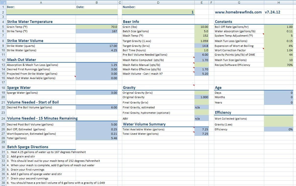 My Brewing Spreadsheet Homebrew Finds Document Beer Log Excel