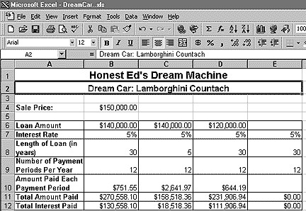 My Dream Car Document Auto Loan Spreadsheet Excel