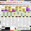 My Obsessed Husband Works On This From The Day We Get Back A Document Disney World Trip Planner Spreadsheet