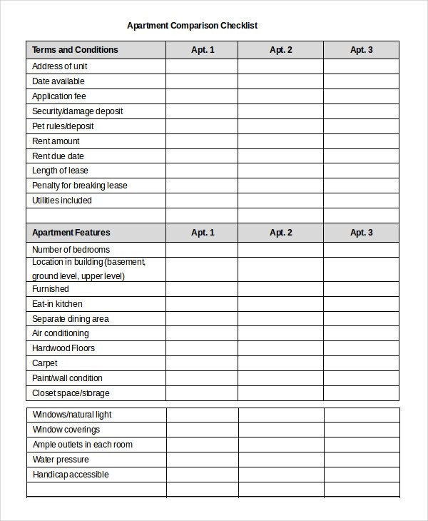 New Apartment Checklist 9 Free Word PDF Documents Download Document Comparison Excel Template